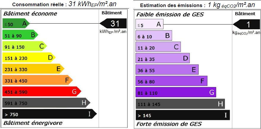 IFS - Object'Ifs Sud - Espace de bureaux aménagé neuf de 108 m²